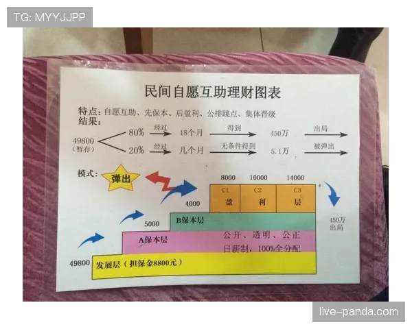 换人未获许可入场,裁判如何判罚才合规? 换人未获许可入场,裁判如何判罚才合规?