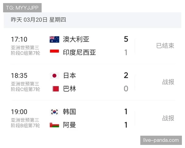 土耳其冲击2026美加墨世界杯：出线前景与阵容预测分析